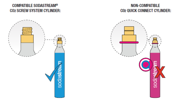 Co2 Refill voor 2 cilinders - CO2 Refill.nl